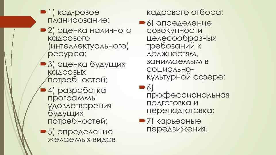 1) кад ровое кадрового отбора; планирование; 6) определение 2) оценка наличного совокупности кадрового