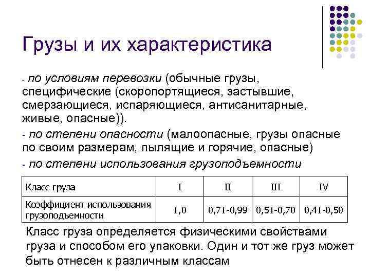 Грузы и их характеристика по условиям перевозки (обычные грузы, специфические (скоропортящиеся, застывшие, смерзающиеся, испаряющиеся,