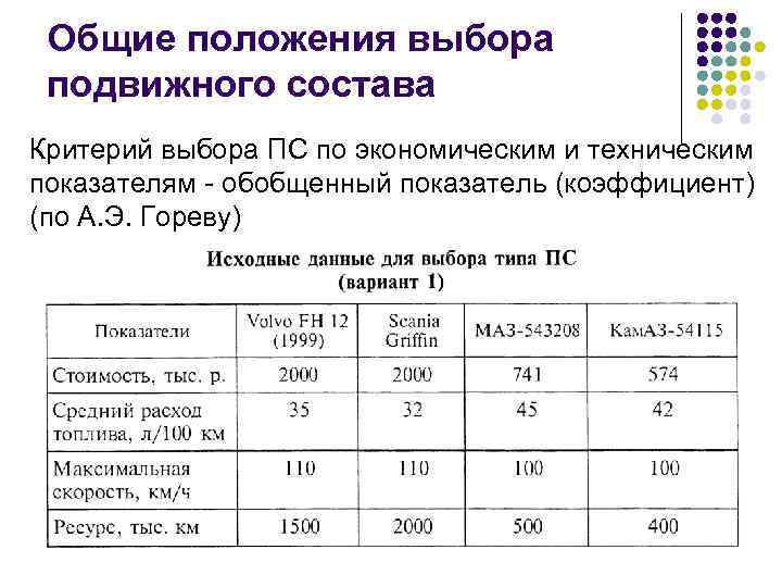 Общие положения выбора подвижного состава Критерий выбора ПС по экономическим и техническим показателям обобщенный