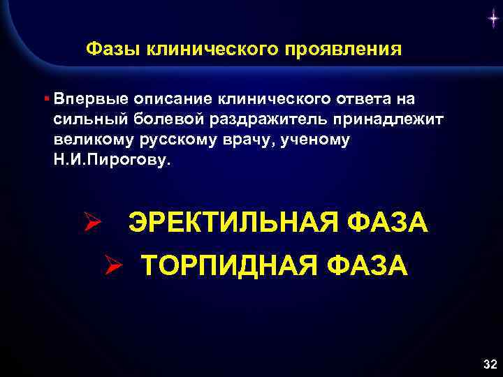 Фазы клинического проявления ▪ Впервые описание клинического ответа на сильный болевой раздражитель принадлежит великому