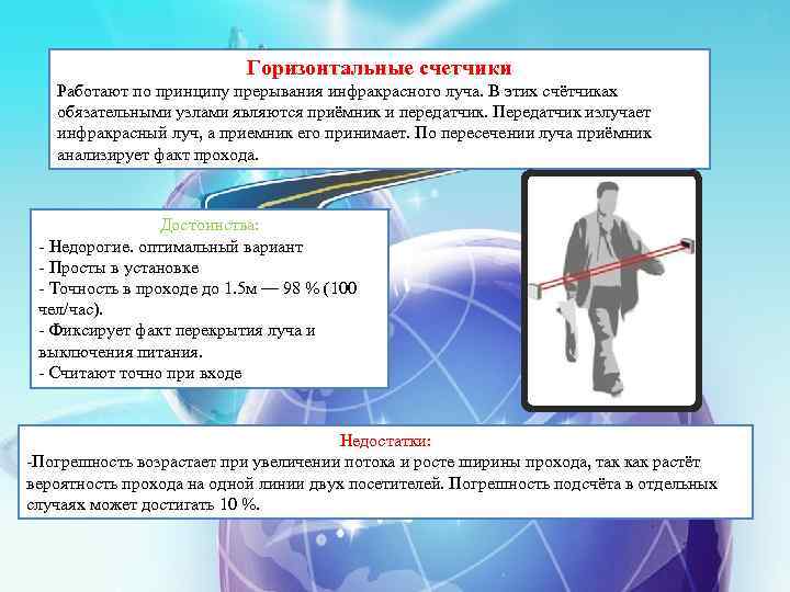 Горизонтальные счетчики Работают по принципу прерывания инфракрасного луча. В этих счётчиках обязательными узлами являются
