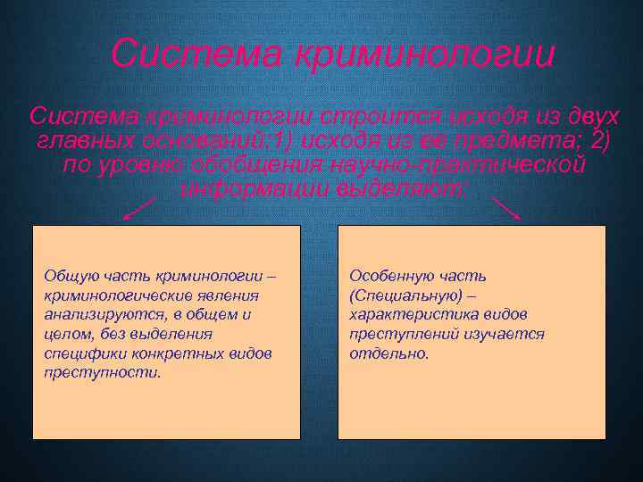 Система криминологии строится исходя из двух главных оснований: 1) исходя из ее предмета; 2)