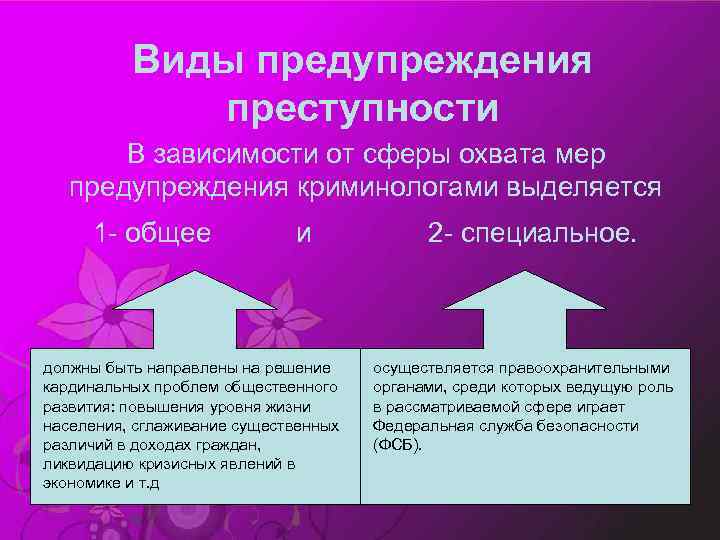 Виды предупреждения преступности В зависимости от сферы охвата мер предупреждения криминологами выделяется 1 -