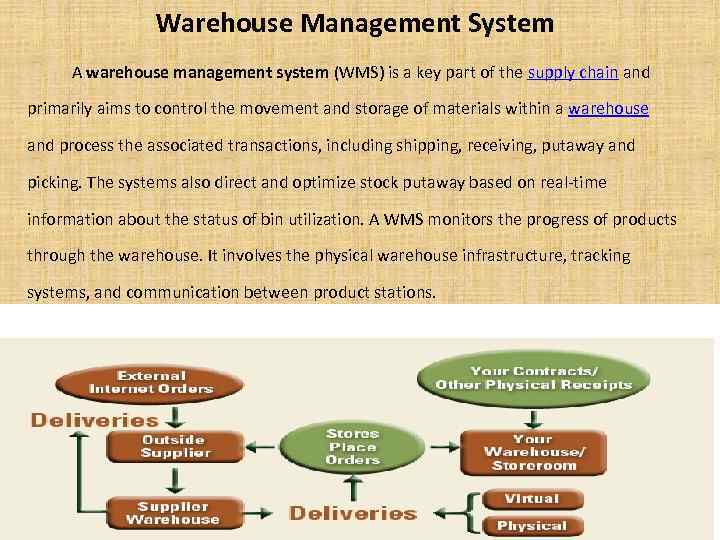 Warehouse Management System A warehouse management system (WMS) is a key part of the