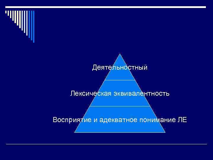 Деятельностный Лексическая эквивалентность Восприятие и адекватное понимание ЛЕ 