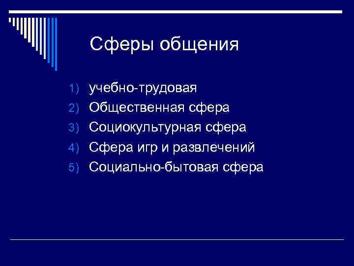 Сферы общения 1) учебно-трудовая 2) Общественная сфера 3) Социокультурная сфера 4) Сфера игр и