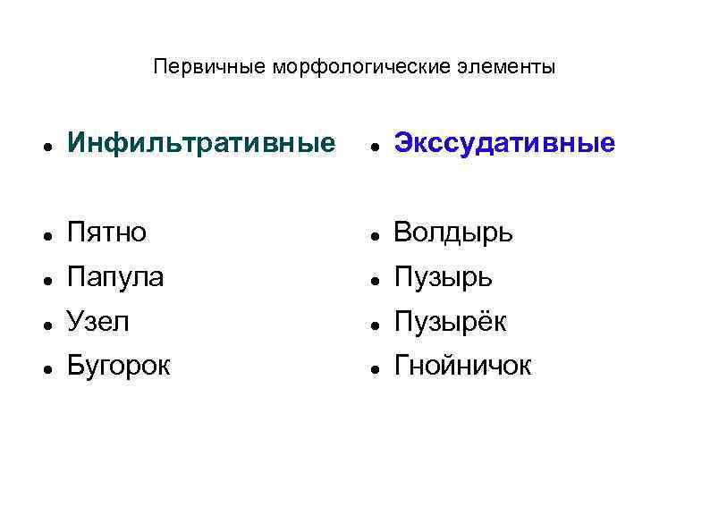 Первичные и вторичные морфологические элементы кожи презентация