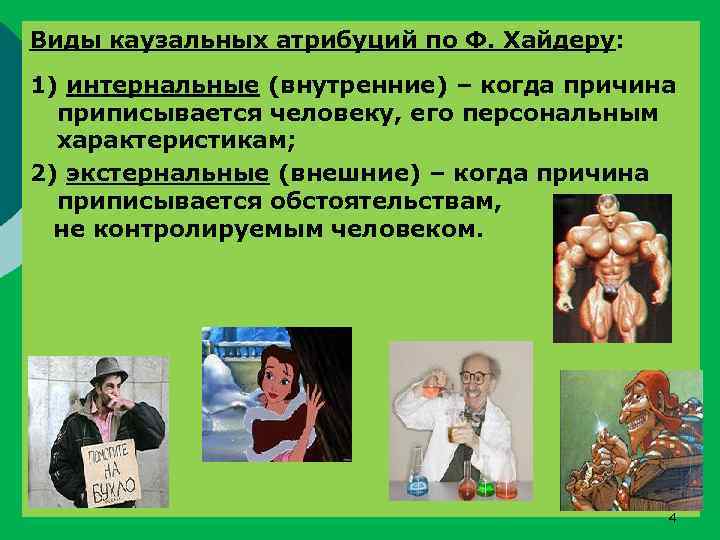 Виды каузальных атрибуций по Ф. Хайдеру: 1) интернальные (внутренние) – когда причина приписывается человеку,