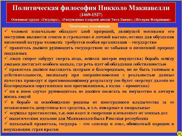 Образ идеального князя. Львы и лисы Макиавелли. Макиавелли в политической философии отделил философию от религии.