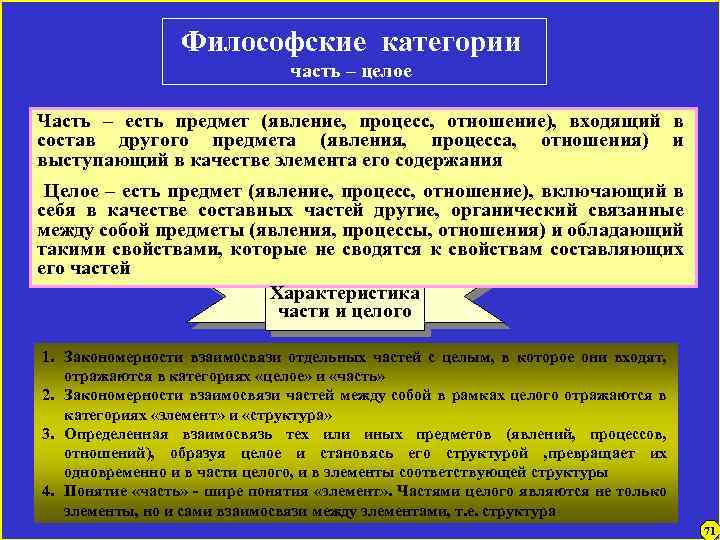 Философские категории часть – целое Часть – есть предмет (явление, процесс, отношение), входящий в