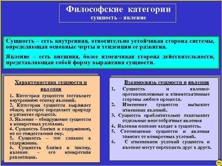 Философские категории сущность – явление Сущность – есть внутренняя, относительно устойчивая сторона системы, определяющая