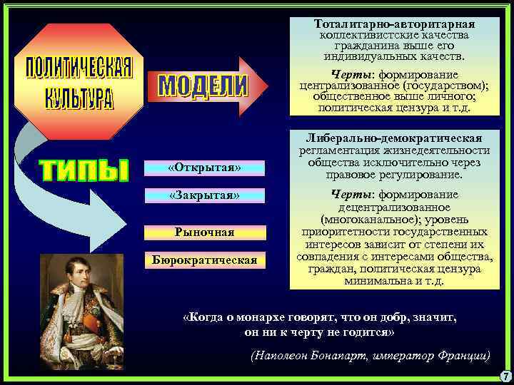 Тоталитарно-авторитарная коллективистские качества гражданина выше его индивидуальных качеств. Черты: формирование централизованное (государством); общественное выше
