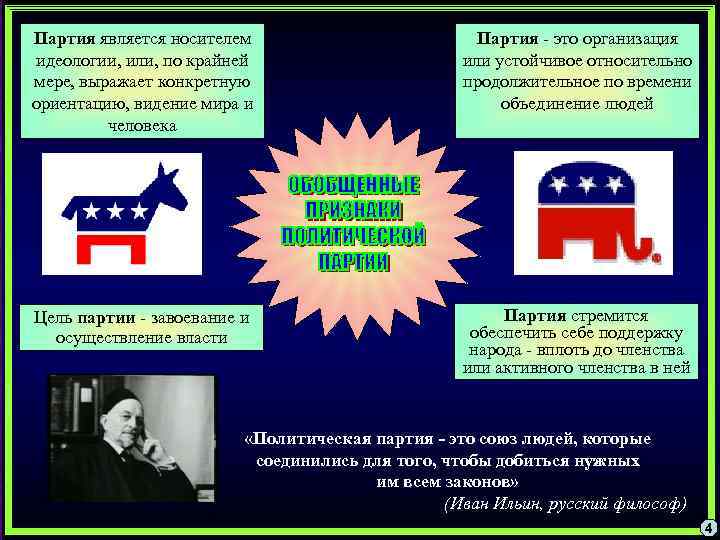 Партия является носителем идеологии, или, по крайней мере, выражает конкретную ориентацию, видение мира и