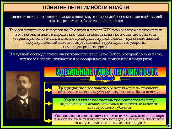 3 термина власть. Легитимность власти. Понятие легитимности власти. Типы легитимности, идеологическое примеры. Легитимность в современном понимании.