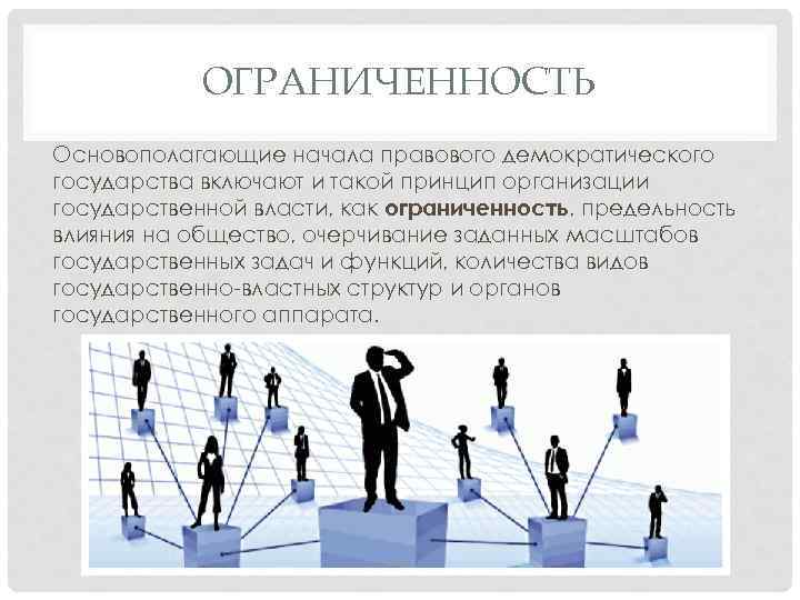 ОГРАНИЧЕННОСТЬ Основополагающие начала правового демократического государства включают и такой принцип организации государственной власти, как