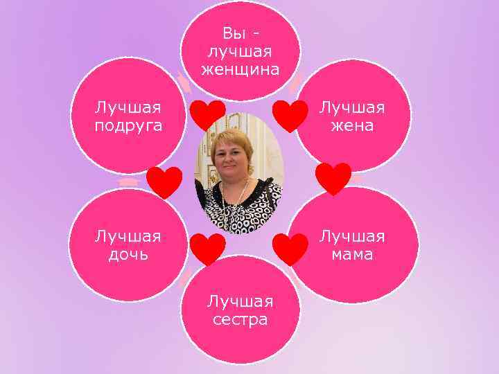 Вы - лучшая женщина Лучшая подруга Лучшая жена Лучшая дочь Лучшая мама Лучшая сестра