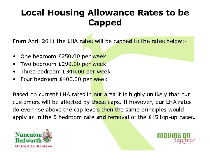 Local Housing Allowance Rates to be Capped From April 2011 the LHA rates will