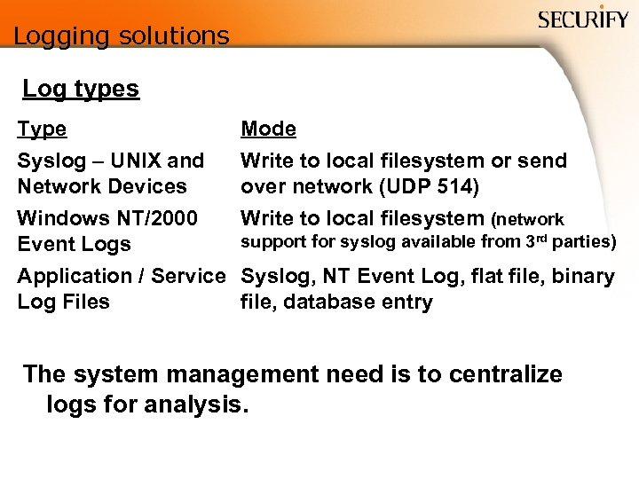 Logging solutions Log types Type Mode Syslog – UNIX and Network Devices Write to