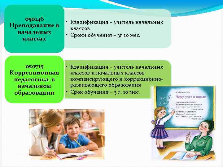 050146 Преподавание в начальных классах • Квалификация – учитель начальных классов • Сроки обучения