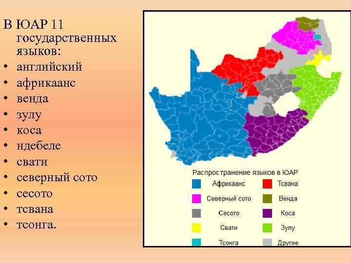 Юар на английском презентация