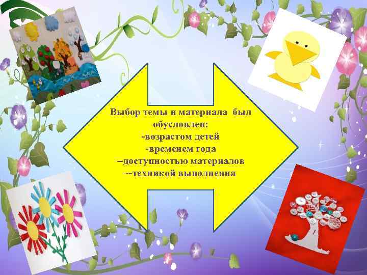 Выбор темы и материала был обусловлен: -возрастом детей -временем года --доступностью материалов --техникой выполнения