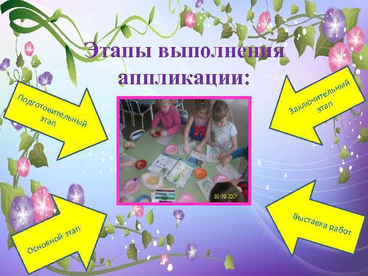 Этапы выполнения аппликации: Под гото вит этап ельны й Ос й вно но п