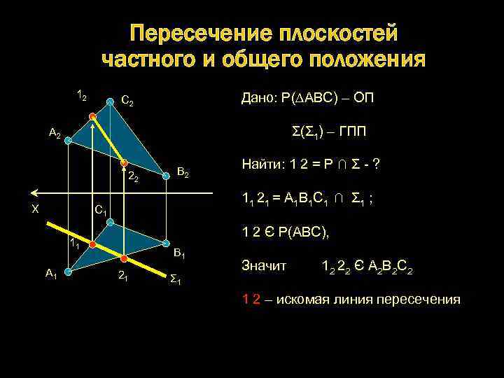 Пересечение 4 плоскостей