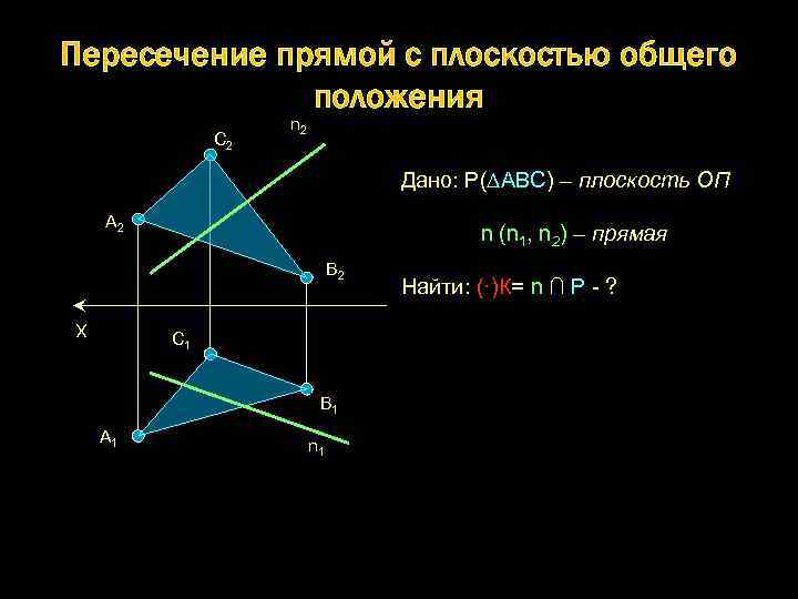 Точка пересечения прямых c