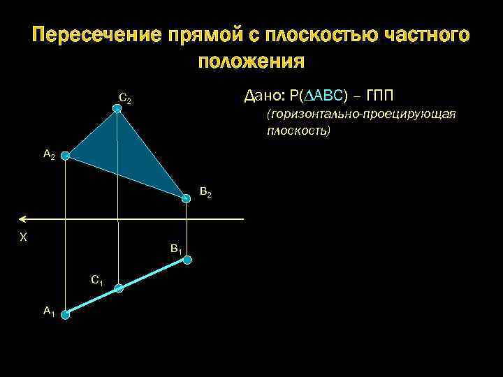 Горизонтально проецирующая плоскость показана на рисунке