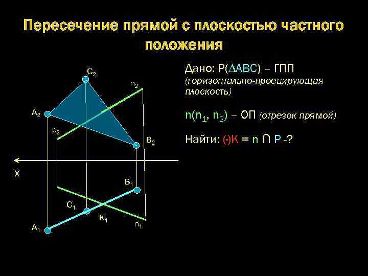 Пересечение прямой с плоскостью частного положения Дано: Р(∆АВС) – ГПП C 2 (горизонтально-проецирующая плоскость)