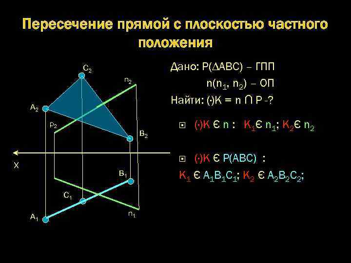 Пересечение прямой с плоскостью частного положения Дано: Р(∆АВС) – ГПП n(n 1, n 2)
