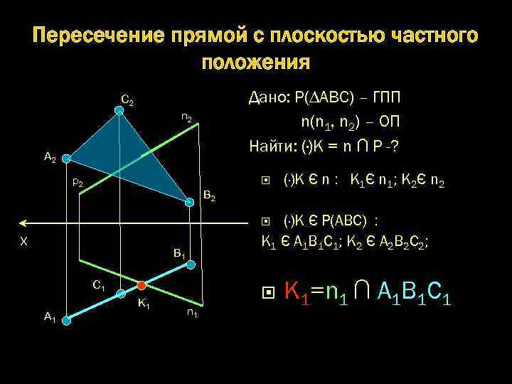 Найти точку пересечения данных прямых