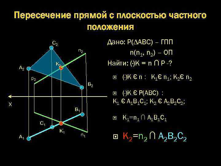 Пересечение прямой с плоскостью частного положения Дано: Р(∆АВС) – ГПП n(n 1, n 2)