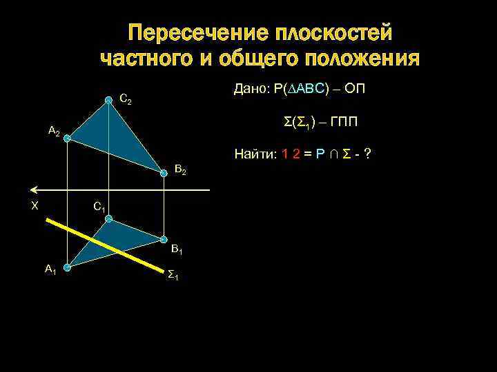 Пересечение плоскостей частного и общего положения Дано: Р(∆АВС) – ОП C 2 Σ(Σ 1)