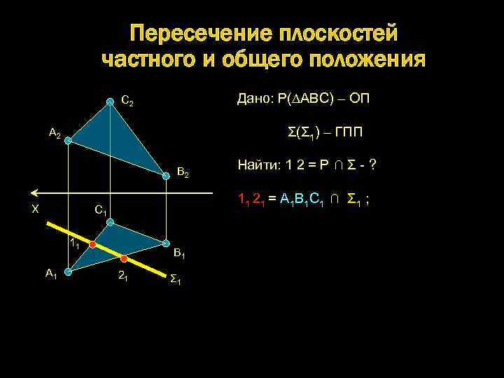 Данному положению