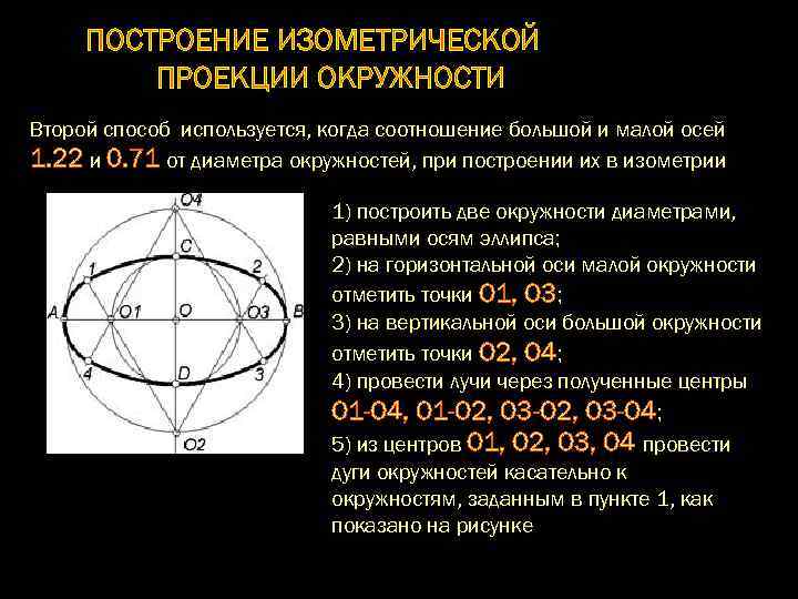 Стороны ромбов на рисунке 65 равны 30 мм чему равны диаметры окружностей проекции которых