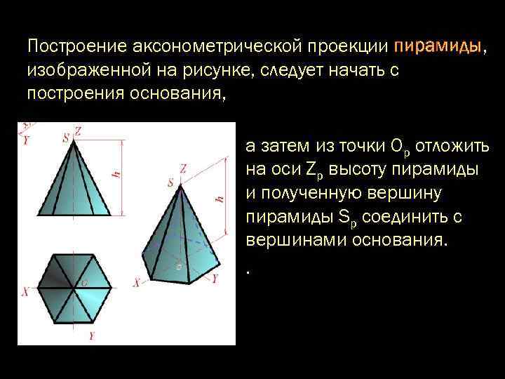 Постpоение аксонометpической пpоекции пиpамиды, изобpаженной на pисунке, cледует начать с постpоения основания, а затем