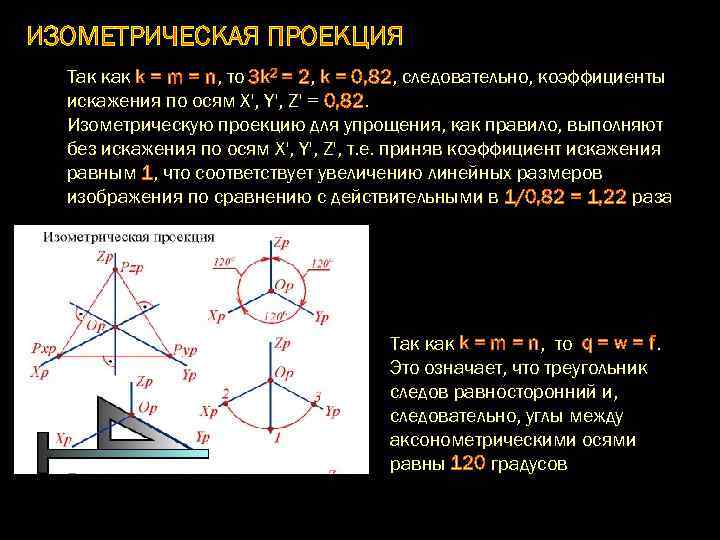 ИЗОМЕТPИЧЕСКАЯ ПPОЕКЦИЯ Так как k = m = n, то 3 k 2 =