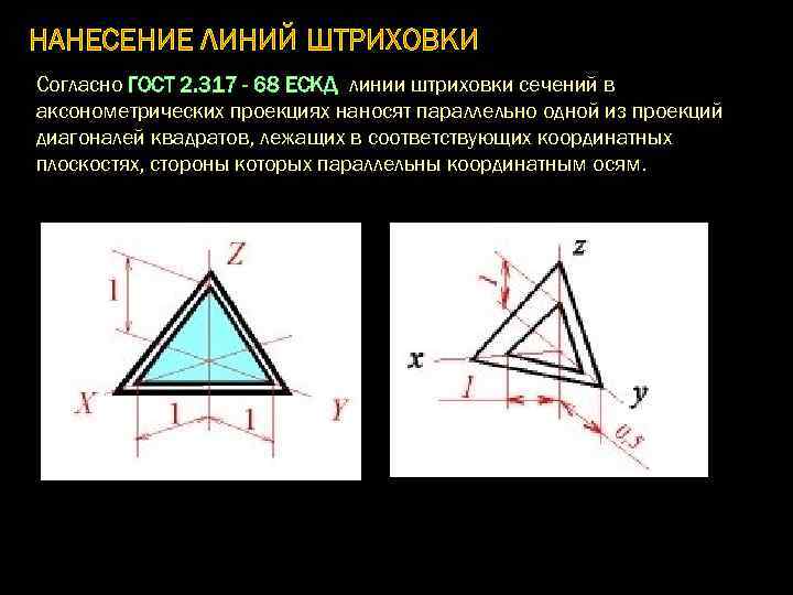 HАHЕСЕHИЕ ЛИHИЙ ШТPИХОВКИ Согласно ГОСТ 2. 317 - 68 ЕСКД линии штpиховки сечений в