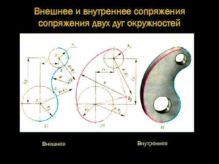 Внутреннее сопряжение двух окружностей показано на рисунке