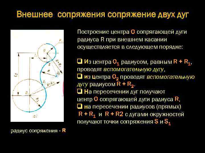 Внешнее сопряжения сопряжение двух дуг Построение центра О сопрягающей дуги радиуса R при внешнем