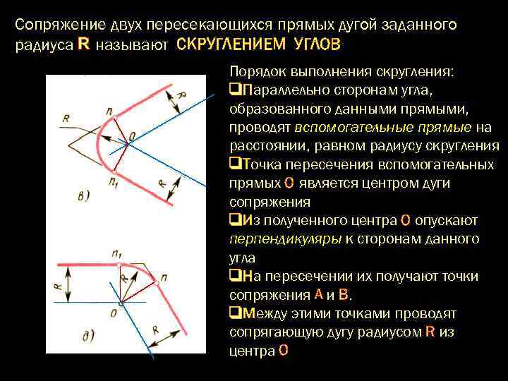 Сопряжение двух пересекающихся прямых дугой заданного радиуса R называют СКРУГЛЕНИЕМ УГЛОВ Порядок выполнения скругления: