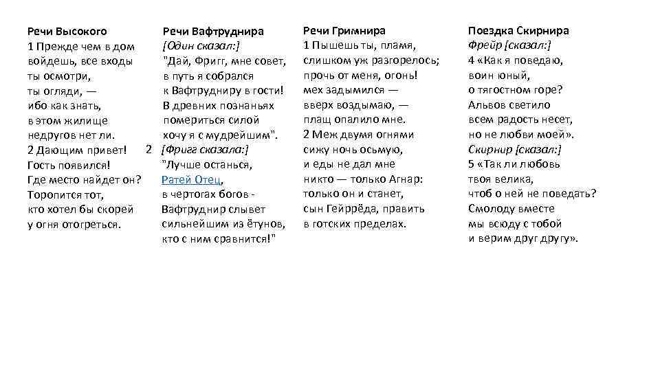 Речи Вафтруднира Речи Высокого [Один сказал: ] 1 Прежде чем в дом "Дай, Фригг,