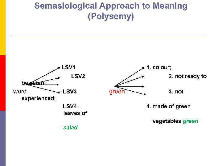 Semasiological Approach to Meaning (Polysemy) LSV 1 1. colour; LSV 2 2. not ready