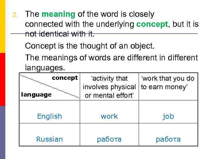 2. The meaning of the word is closely connected with the underlying concept, but