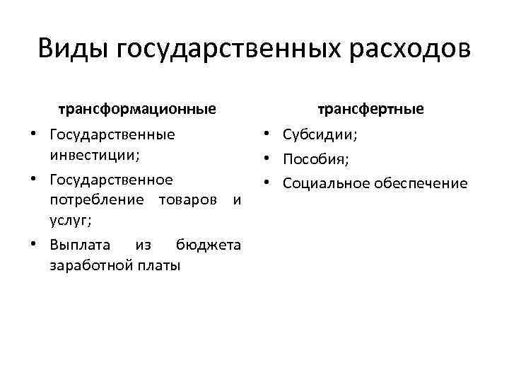 Виды государственных расходов трансформационные • Государственные инвестиции; • Государственное потребление товаров и услуг; •