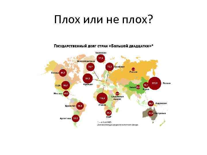 Плох или не плох? 