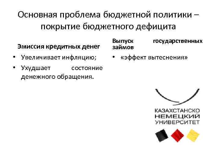 Основная проблема бюджетной политики – покрытие бюджетного дефицита Эмиссия кредитных денег • Увеличивает инфляцию;