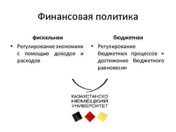 Финансовая политика фискальная бюджетная • Регулирование экономики с помощью доходов и расходов • Регулирование