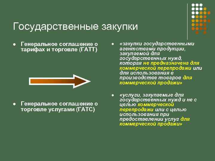 Государственные закупки Генеральное соглашение о тарифах и торговле (ГАТТ) l Генеральное соглашение о торговле